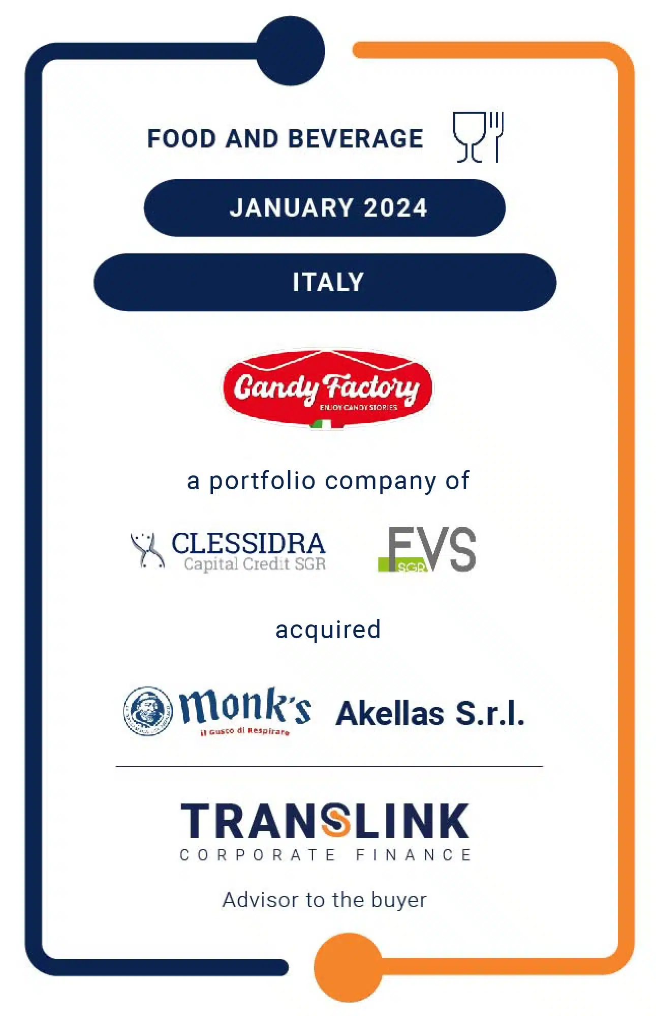 Translink Corporate Finance Acted As The Advisor To Candy Factory S.p.A., A Portfolio Company Of FVS SGR S.p.A. And Clessidra Capital Credit SGR S.p.A. On The Acquisition Of Akellas S.r.l., Owner Of The Monk’s Brand