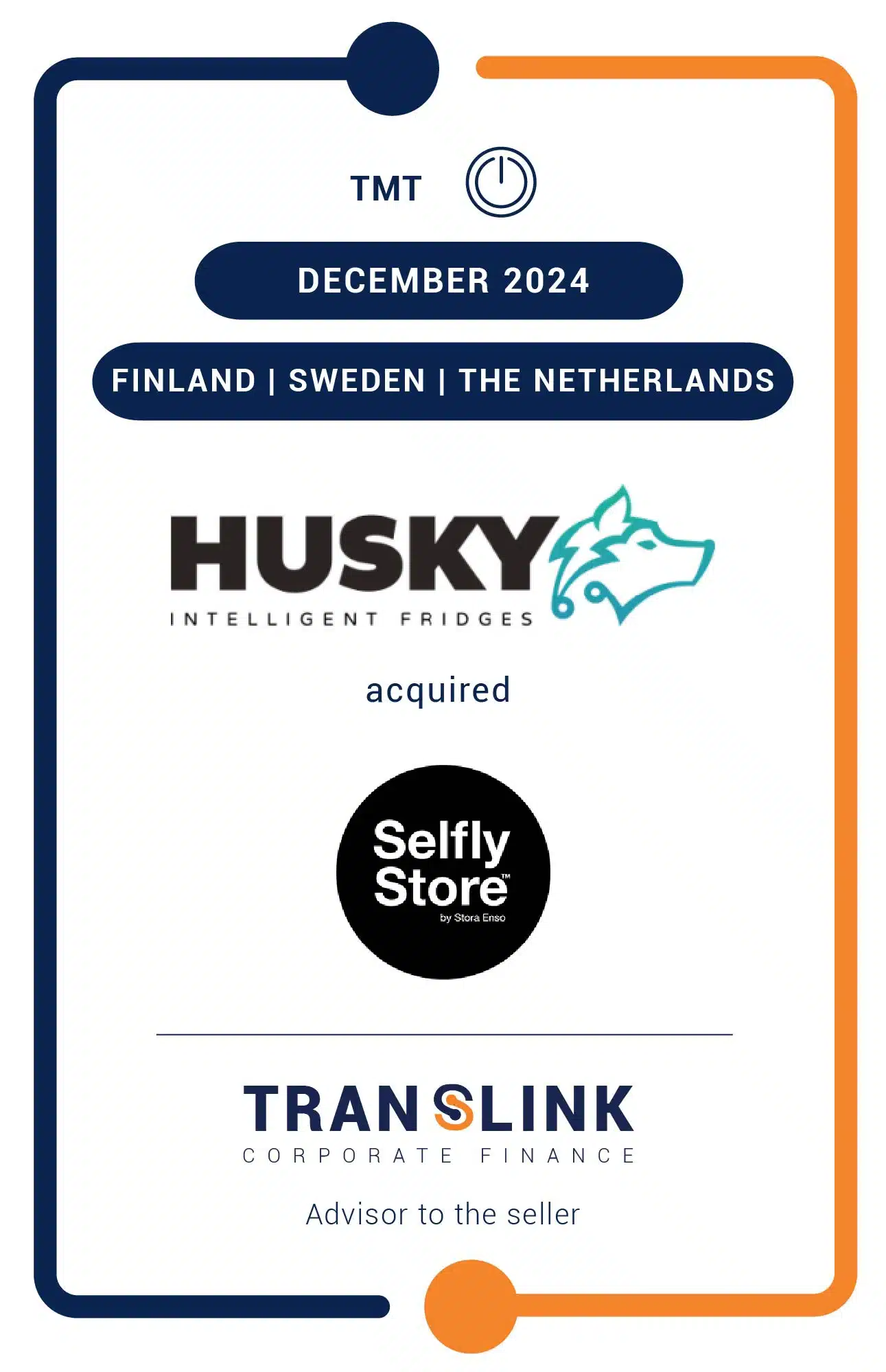 Translink Corporate Finance acted as financial advisor to Stora Enso on the sale of Selfly Store to Husky Intelligent Fridges