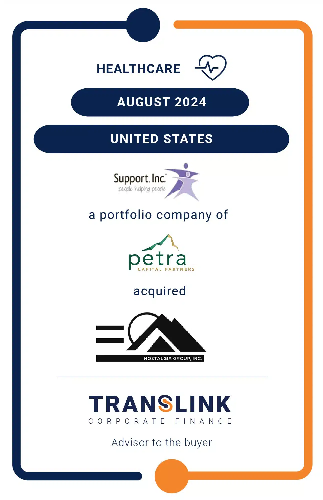 Translink’s US Partner, Dinan & Company, initiated the acquisition of Nostalgia Group, Inc. by Support, Inc., a portfolio company of Petra Capital Partners