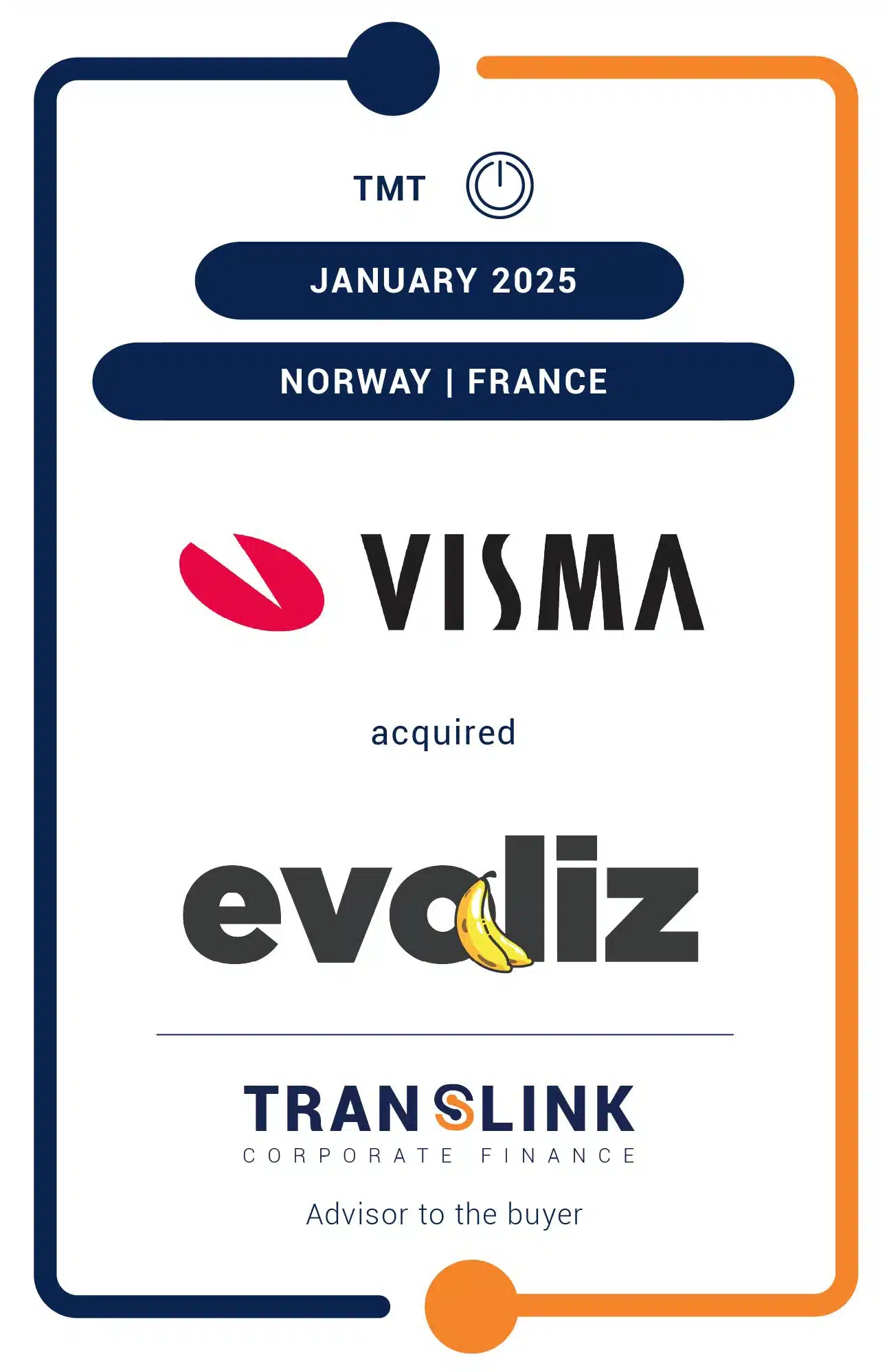 Translink Corporate Finance acted as the advisor to Visma on the acquisition of Evoliz